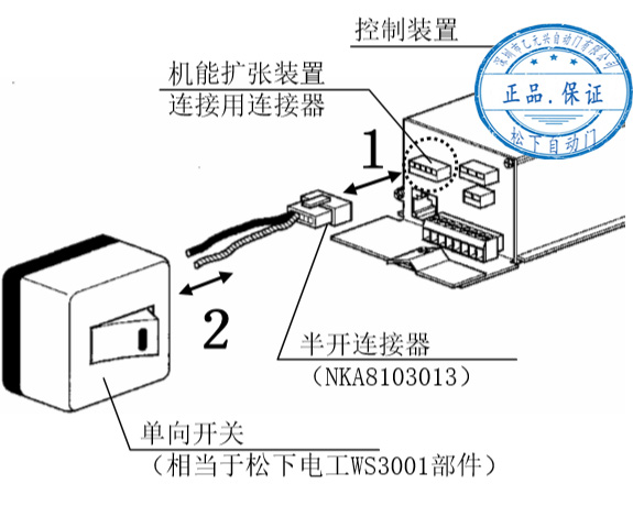 全半開開關的連接 全半開開關的連接